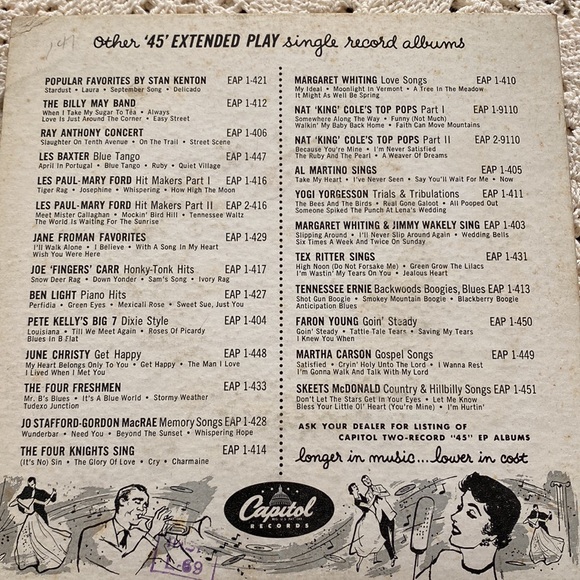 True vintage Honky tonk hits by Joe fingers carr vinyl record LP 45 Istanbul - Picture 2 of 6